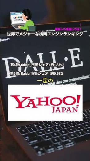 【👑圧倒的No.1は…】世界で最も使われている検索エンジンとは？🌍 #shorts #検索エンジン #ランキング
