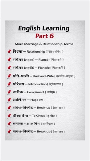 Essential English Vocabulary for Daily Life | Learn Useful Words & Meanings | Improve Your English