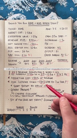 3-minute breakdowns: Hims & Hers Health stock analysis: is it worth investing?