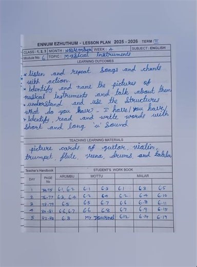 EE NOTES OF LESSON UNIT 6.