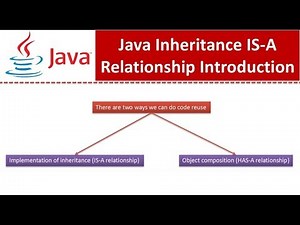 Java Inheritance Explained: Introduction to IS-A Relationship | Java Tutorial