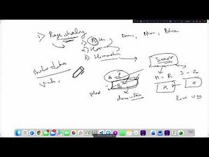Database Sharding & Partitioning Secrets Behind Big Tech (Amazon, Microsoft, Google)