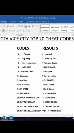 20 Amazing Cheat codes in GTA Vice city #gta #shorts #short