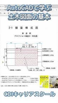 Pavement is like a four-story building! Understand its structure and role in 2 minutes [Introduct...