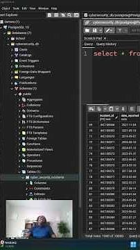 What is PostgreSQL? | Powerful Open-Source SQL
