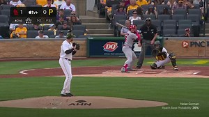 235K views · 11K reactions | Nolan Gorman collects his first career hit! | St. Louis Cardinals | Facebook