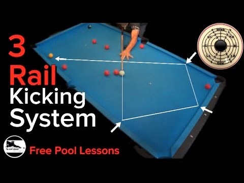 3 rail kick shot system (Free Pool Lessons)