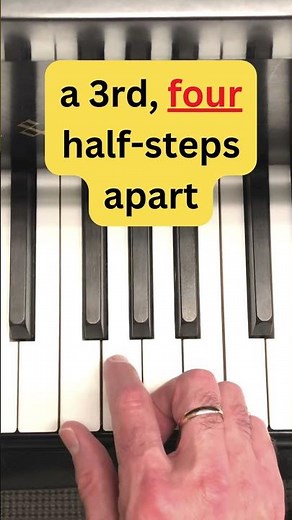 How to Name Basic Intervals