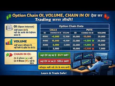 Option Chain OI, Volume & Change in OI देखकर Trading करना सीखो | Smart Option Chain Strategy Hindi