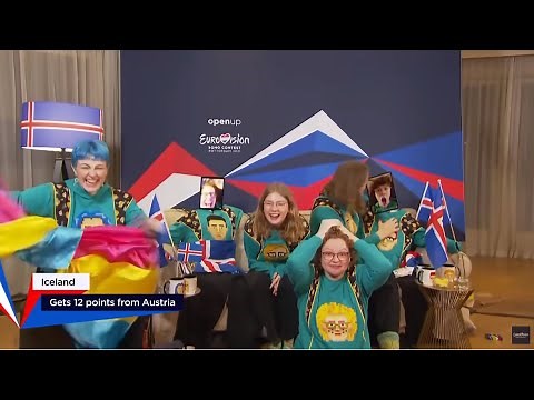ESC 2021 || All Points to Iceland