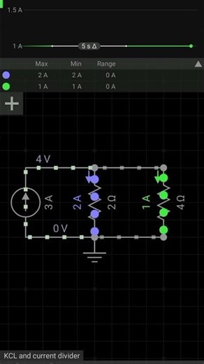 The Simplest Current Divider Circuit ( Kirchhoff's Current Law)