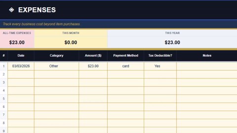 Reseller Business Tracker Spreadsheet | Inventory Tracker, Sales, Profit | Google Sheets Template | eBay Depop Etsy