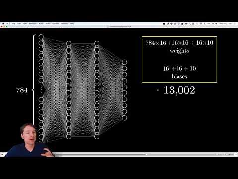 AWS Innovate | Build an AI-powered Twitter Bot with Python, AWS Lambda & Amazon SageMaker (Ses. 2)