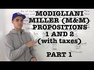 FIN 401 - Modigliani-Miller (M&M) Proposition 1 and 2 (with tax) - Part 1