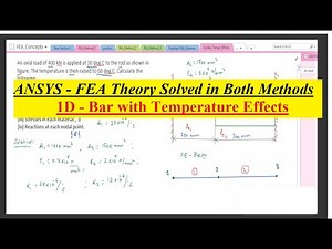 ANSYS Method and FEA Theory - 1d Bar With Temperature effects - Easy step