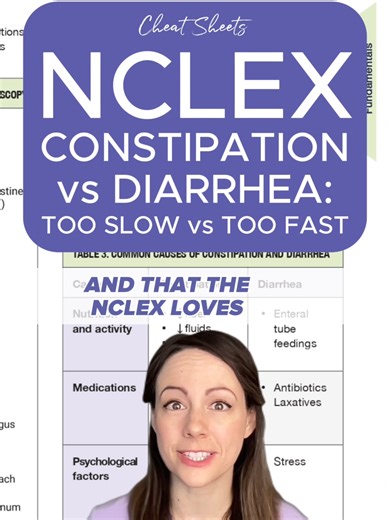 Constipation vs Diarrhea: NCLEX Preparation Tips