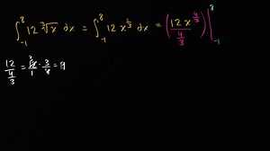 Definite integral of radical function