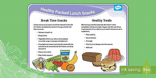Healthy Packed Lunch Snacks