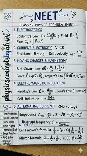 Class 11 Physics Formulas to Score 160+ in NEET 2026! 😱 | #physicsconceptsbyalisir