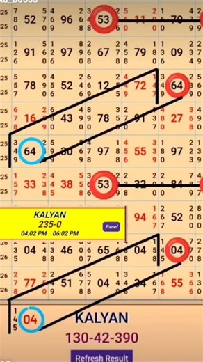 Instagram video by Boss matka • Jan 18, 2026 at 9:15 PM