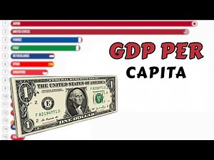 GDP Per Capita by Country (1960–2024) | Global Income Comparison