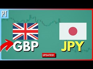 How To Trade GBP/JPY Successfully? GJ Trading Strategy Explained