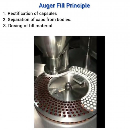 Auger fill principle, Filling of hard gelatin capsules, #youtubeshorts