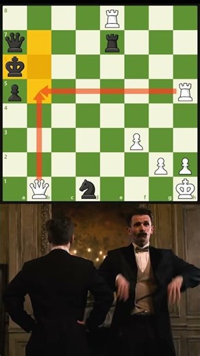nước cờ chiến thắng. The Winning Move #chess #covualogic