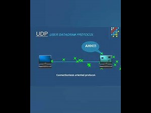 Data Telecommunications | Connection Oriented and Connectionless Protocol