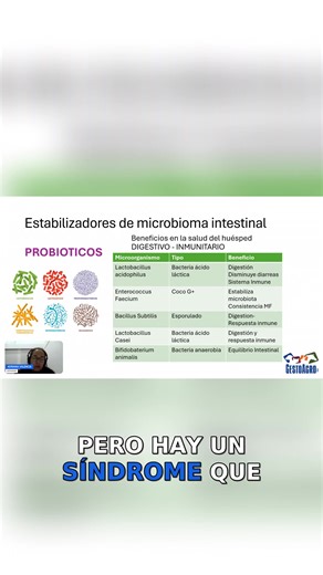 No todos los probióticos son iguales… y Bacillus subtilis juega en otra liga. En este fragmento de Pet Industry Academy, la Dra. Adriana Valencia habla de uno de sus favoritos: Bacillus subtilis, un probiótico esporulado que: En pollos y cerdos se usa para potencializar la respuesta a las vacunas. En perros, probado en campo, ayuda a controlar diarreas estacionales por coccidia. Tiene una altísima resistencia gracias a su forma esporulada, lo que le permite llegar vivo y funcional al intestino. 