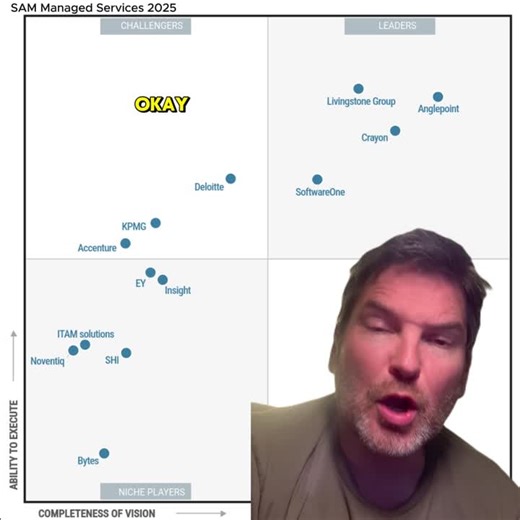 The Gartner Magic Quadrant for Software Asset Management (SAM) just dropped. Here’s my take. | Tres Larsen CPA, CISA, CFE | 30 comments