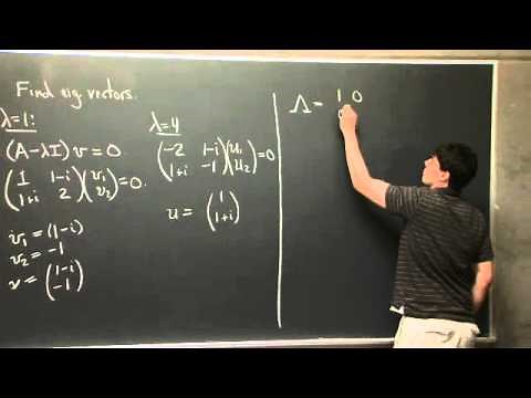 Complex Matrices | MIT 18.06SC Linear Algebra, Fall 2011