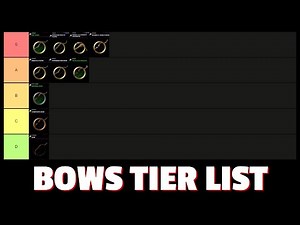 Bows Tier List & Overview | Total War: Three Kingdoms Items Overview