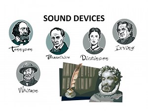 SOUND DEVICES - SlideServe