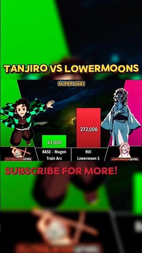 Tanjiro vs Lowermoons 🔥 #demonslayer