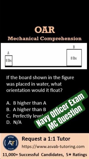 ⚙️ OAR Mechanical Comprehension | Floating & Balance Question Explained