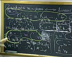 Lecture 20: Finite element method: equilibrium equations