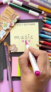 VCV Syllable words | Grammar #learnenglish #grammar #subscribenow #ytshorts #viralvideo #viralshorts