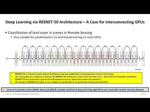 2026 High Performance Computing Lecture 5 Accelerators & Graphical Processing Units Part 2 💻