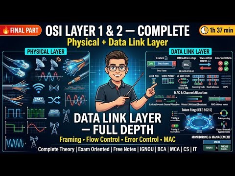 Physical & Data Link Layer Complete Crash Course Part 4 | Framing, Flow Control, Error Control
