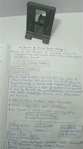Ancient history notes for upsc