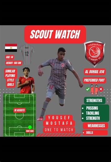 يوميات يوسف مصطفى في كرة القدم الشاب