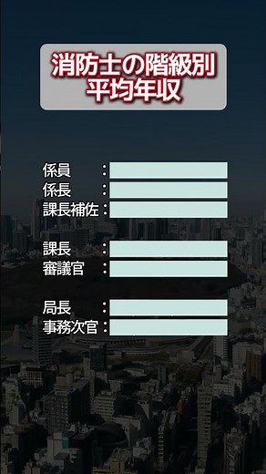 国家公務員の階級別年収