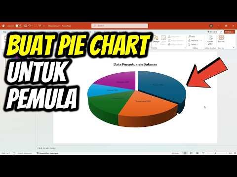 How to Make a Pie Chart in PowerPoint for Beginners | Pie Chart Tutorial