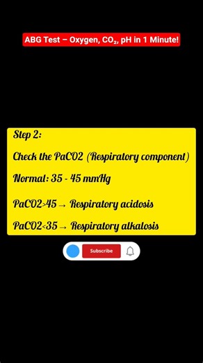 ABG Test Full Detail in 1 Minute | Arterial Blood Gas Explained Simply#icu#report#emergency #medico