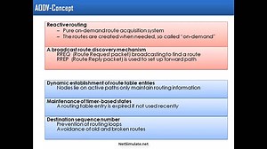 فیلم معرفی پروتکل مسیریابی AODV در شبکه MANET