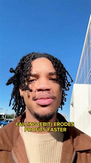 Degree of Financial Leverage (DFL): Explained for Students