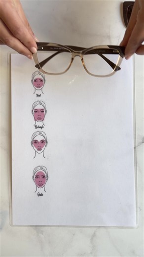 Cómo elegir el armazón de anteojos que más te favorece