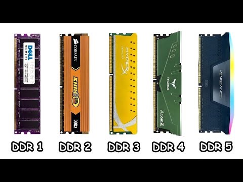 Semua Jenis RAM DDR Dijelaskan Hanya dalam 2 Menit