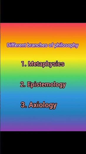 Different branches of philosophy